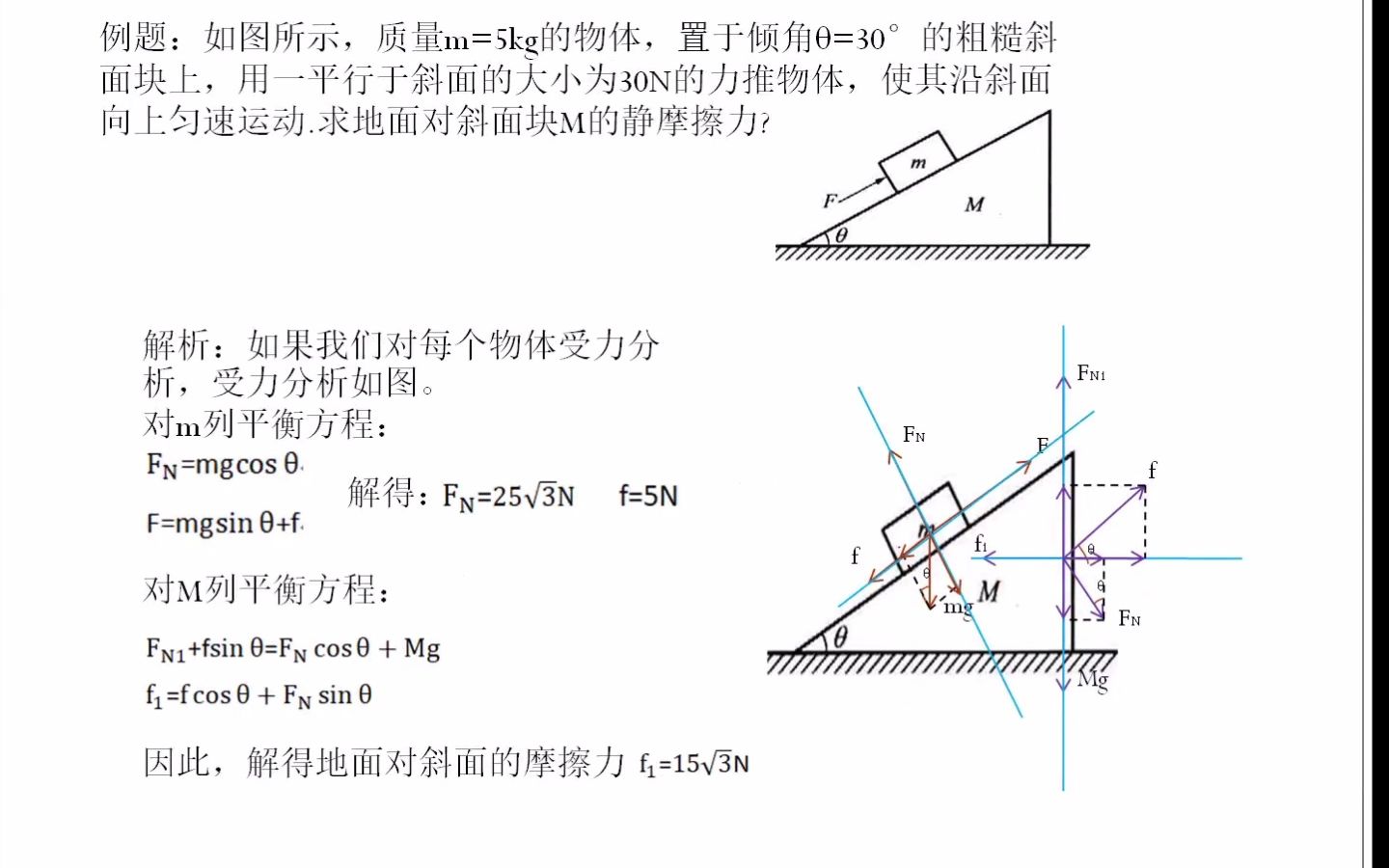 高中物理 整体隔离的应用哔哩哔哩bilibili