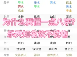 下载视频: 八字课程，零基础可学