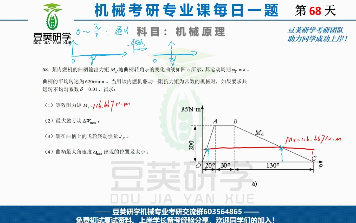 [图]机械原理考研每日一题——速度波动调节