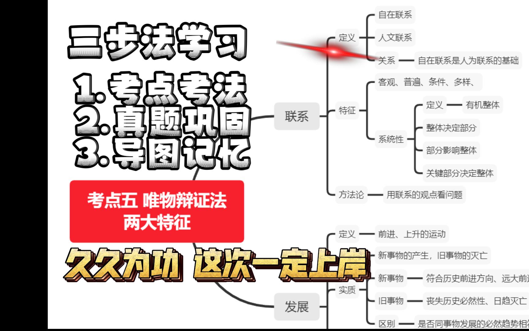 [图]马哲考点五唯物辩证法两大特征（上）