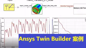 ANSYS Twin Builder 案例