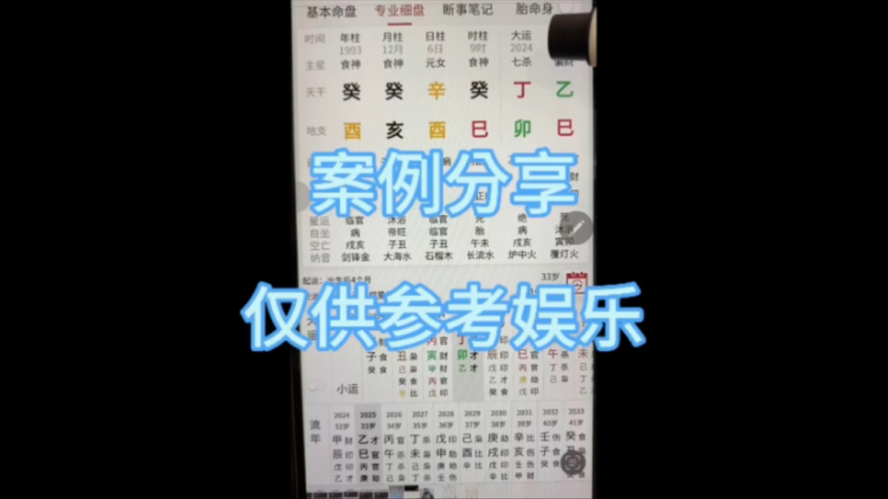 四柱八字实战视频讲解案例,仅供大家来参考哔哩哔哩bilibili