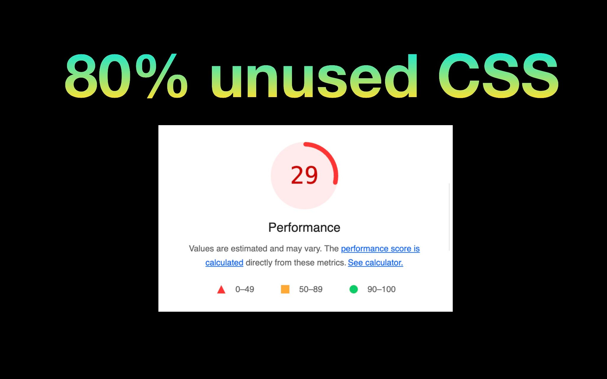 可能你的网站80%的CSS都是unused,怎么统计和处理它们?哔哩哔哩bilibili