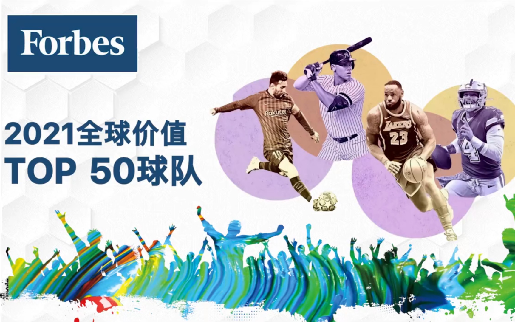 2021福布斯全球价值TOP50球队排行,鱼腩球队市值依然顶级.哔哩哔哩bilibili