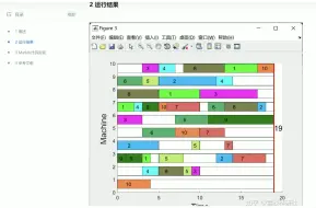 Download Video: 【车间调度】基于卷积神经网络的柔性作业车间调度问题的两阶段算法（Matlab代码实现）