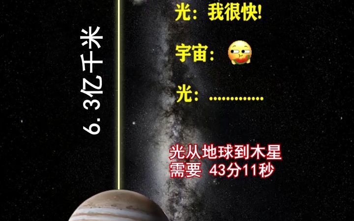 光从地球到木星需要多长时间?#太阳系 #宇宙哔哩哔哩bilibili