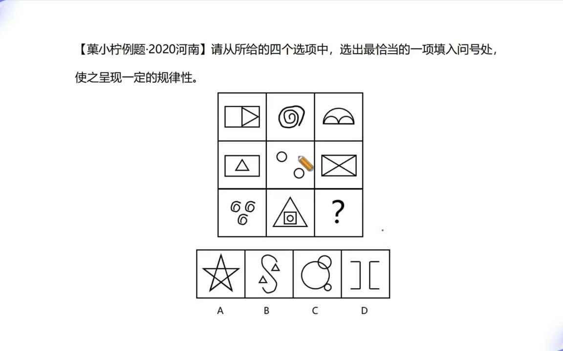 很多图形推理提示特征图形是经久不衰的哔哩哔哩bilibili