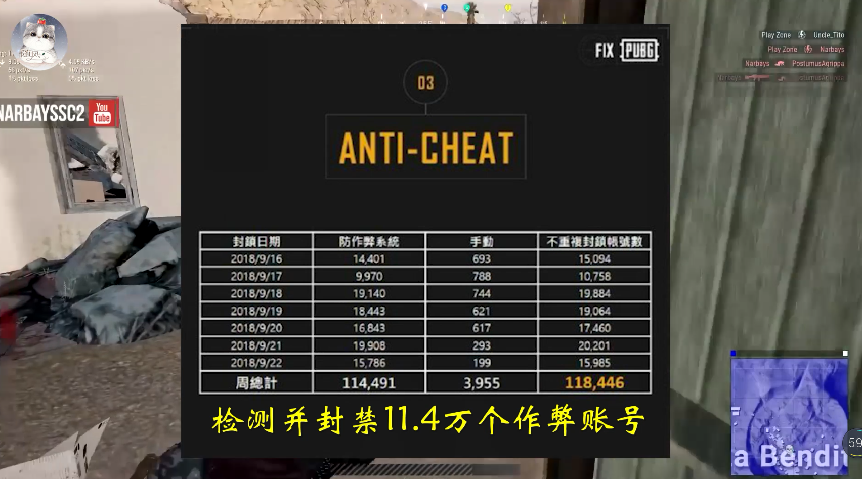 绝地求生:一周封禁11万账号,借此重回Steam一周销量冠军哔哩哔哩bilibili