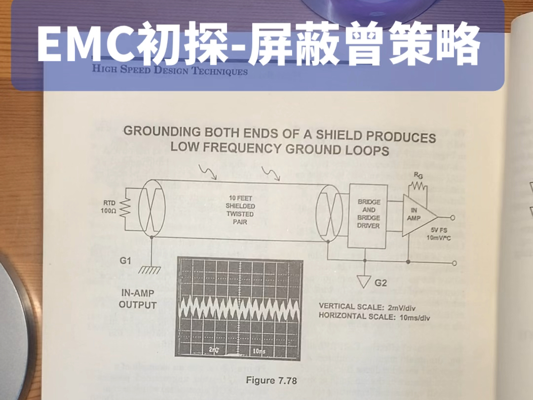 EMC初探论屏蔽层的接地策略,思路要非常清楚定位在能量的传递渠道!#电磁干扰 #屏蔽罩 #emc电磁兼容测试 #电磁场与电磁波哔哩哔哩bilibili