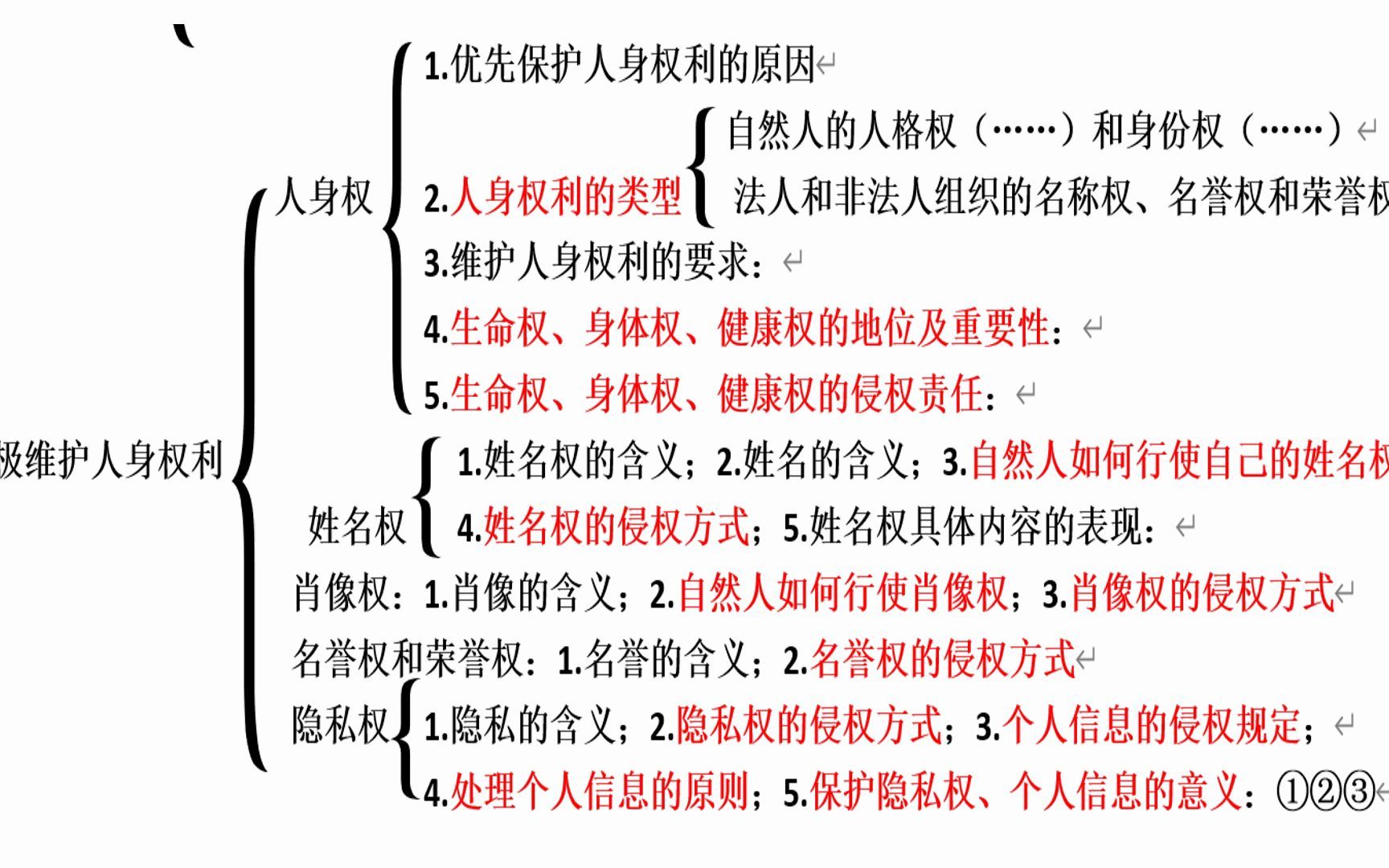 [图]【一轮复习教材精讲精练】平哥讲选修二 第一课 在生活中学民法用民法（第二课时）