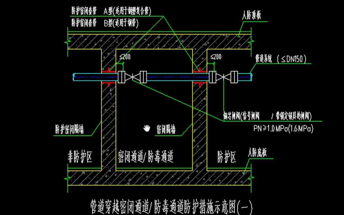 人防密闭阀门安装图集图片