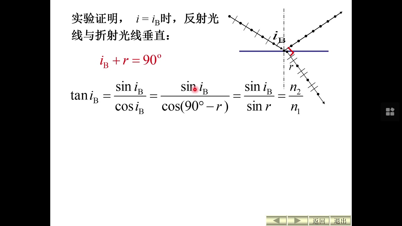 大学物理第二十一讲:光的偏振哔哩哔哩bilibili