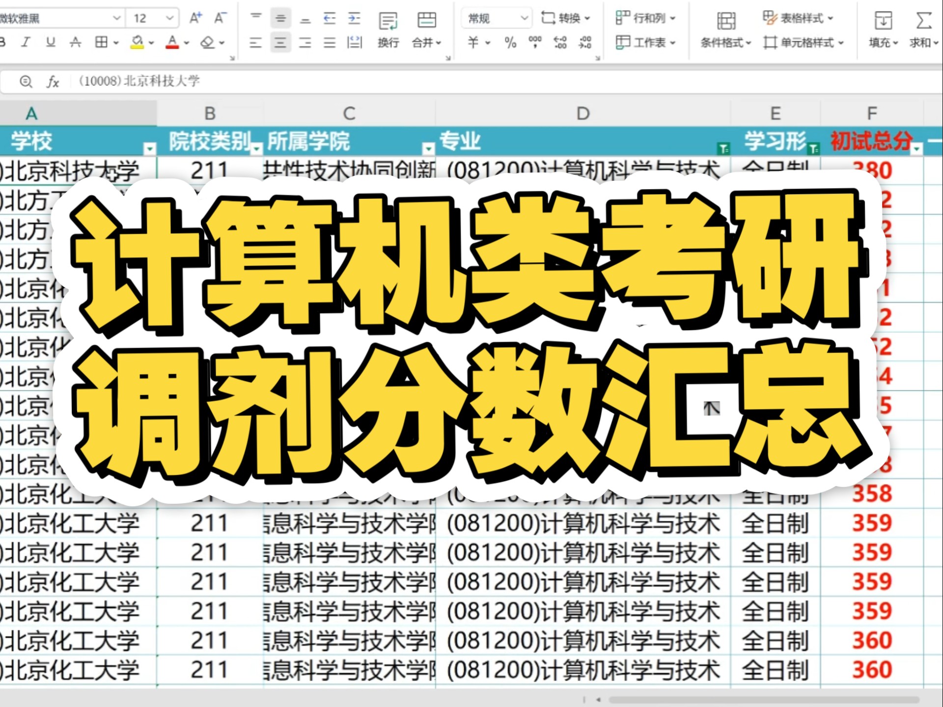 计算机类考研调剂信息汇总哔哩哔哩bilibili