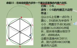 圆的内接正六边形 搜索结果 哔哩哔哩 Bilibili
