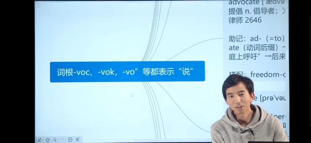 词汇课104:词根voc、vok,vo,单词 tempt哔哩哔哩bilibili