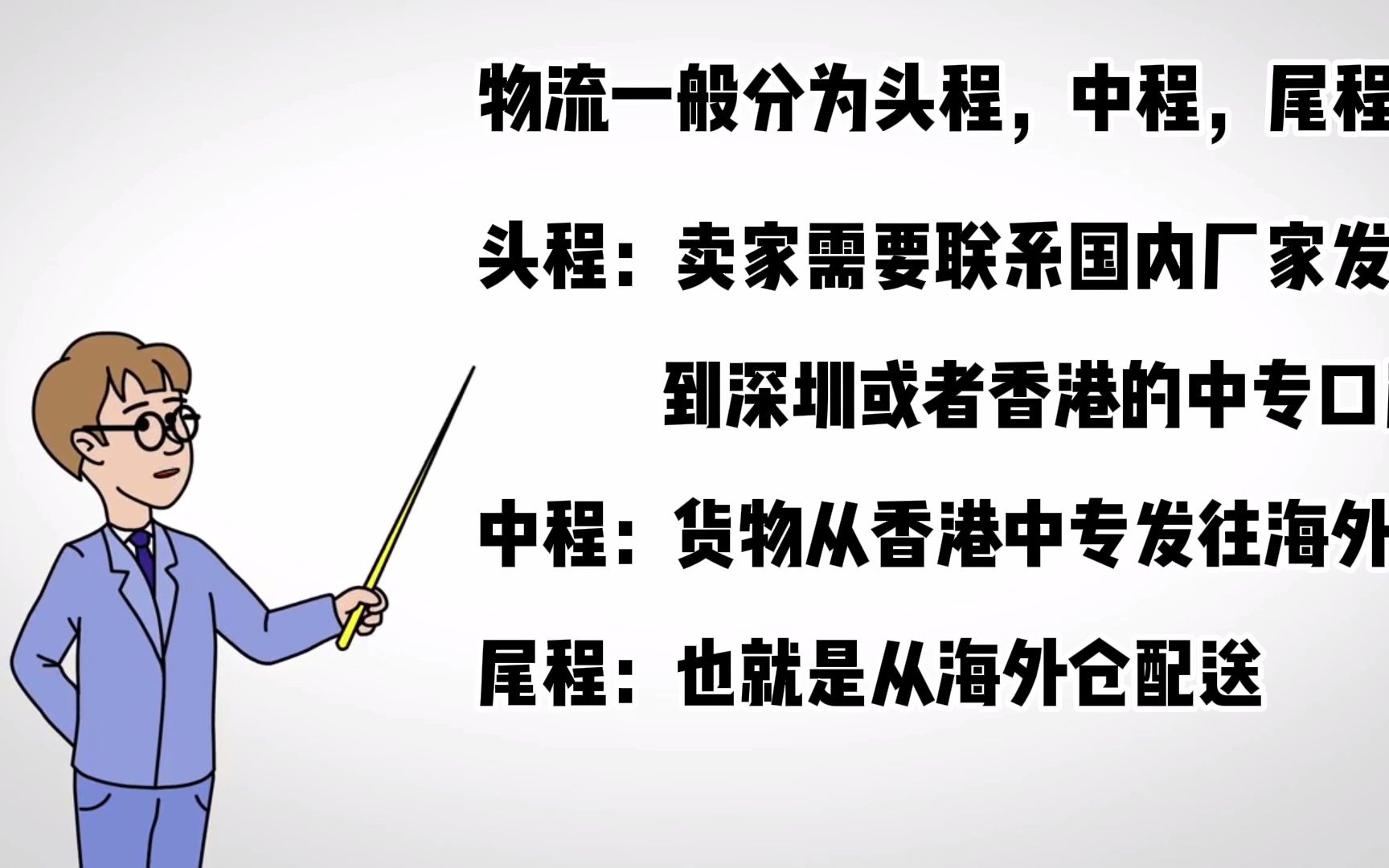 『中东专题』Noon电商平台最新Noon开店入驻流程、入驻费用、店铺运营技巧哔哩哔哩bilibili