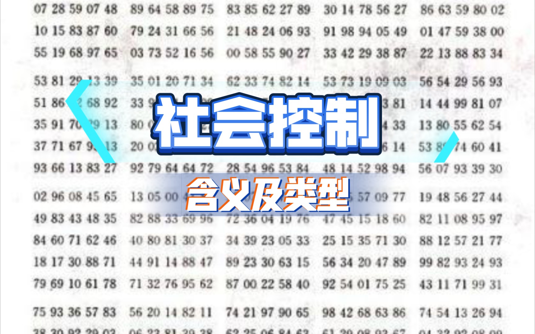 社会控制的含义及类型(王思斌《社会学教程》1111)哔哩哔哩bilibili