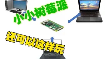 【树莓派】教你用树莓派搭建简易的私人服务器！
