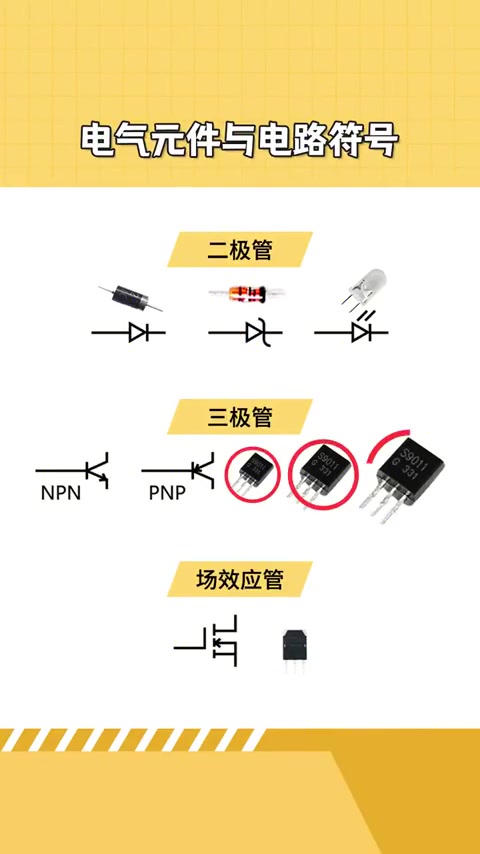 电气元件与电路符号 零基础学电工 电工 电工知识哔哩哔哩bilibili