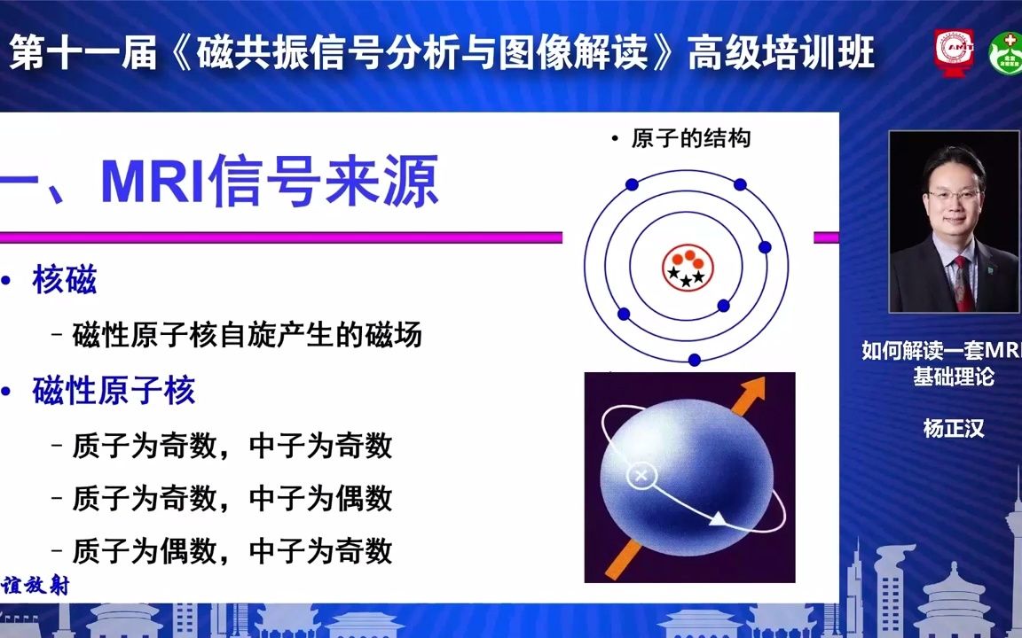 如何解读一套MRI:基础理论 杨正汉哔哩哔哩bilibili