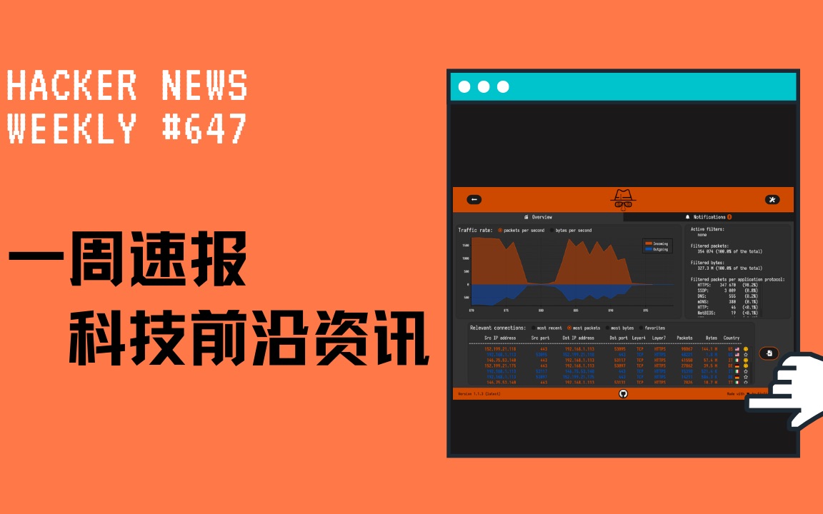 [Hacker News 周报] 面向开发者的 AI 搜索引擎;交互式代码文档;有趣的人体键盘哔哩哔哩bilibili