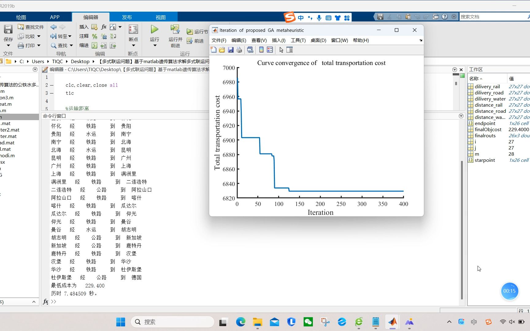 【多式联运问题】基于matlab遗传算法求解公铁水多式联运路径优化问题【含Matlab源码 3376期】哔哩哔哩bilibili