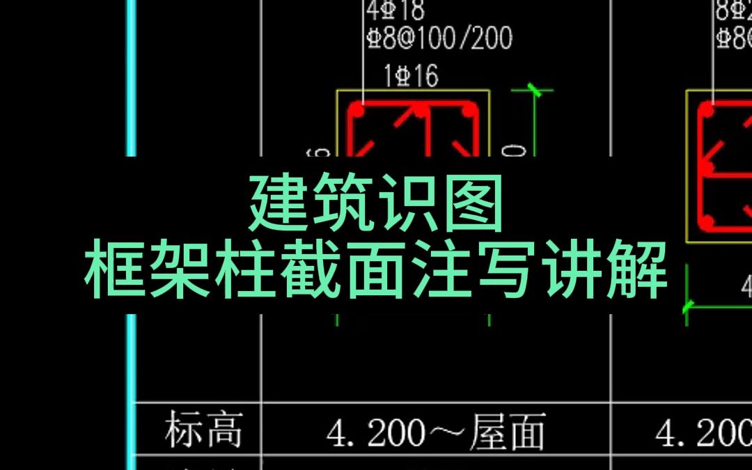 建筑识图框架柱截面注写讲解哔哩哔哩bilibili