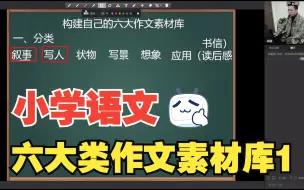 Скачать видео: 小学语文必考：六大类作文素材库积累（上）--洪鑫语文