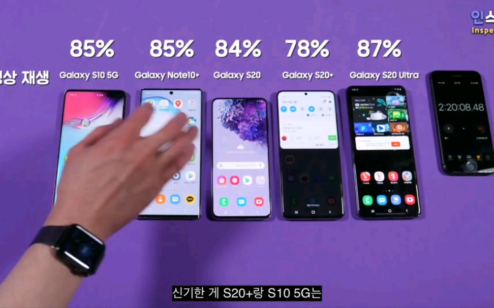 [全网首发]三星s20 vs s20  vs s20ultra vs note10  vs s10 5g比较!