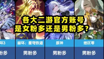 各大二游官方账号是女粉多还是男粉多？哪些你感到意外？