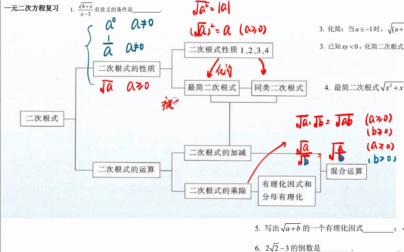 二次根式知识点哔哩哔哩bilibili