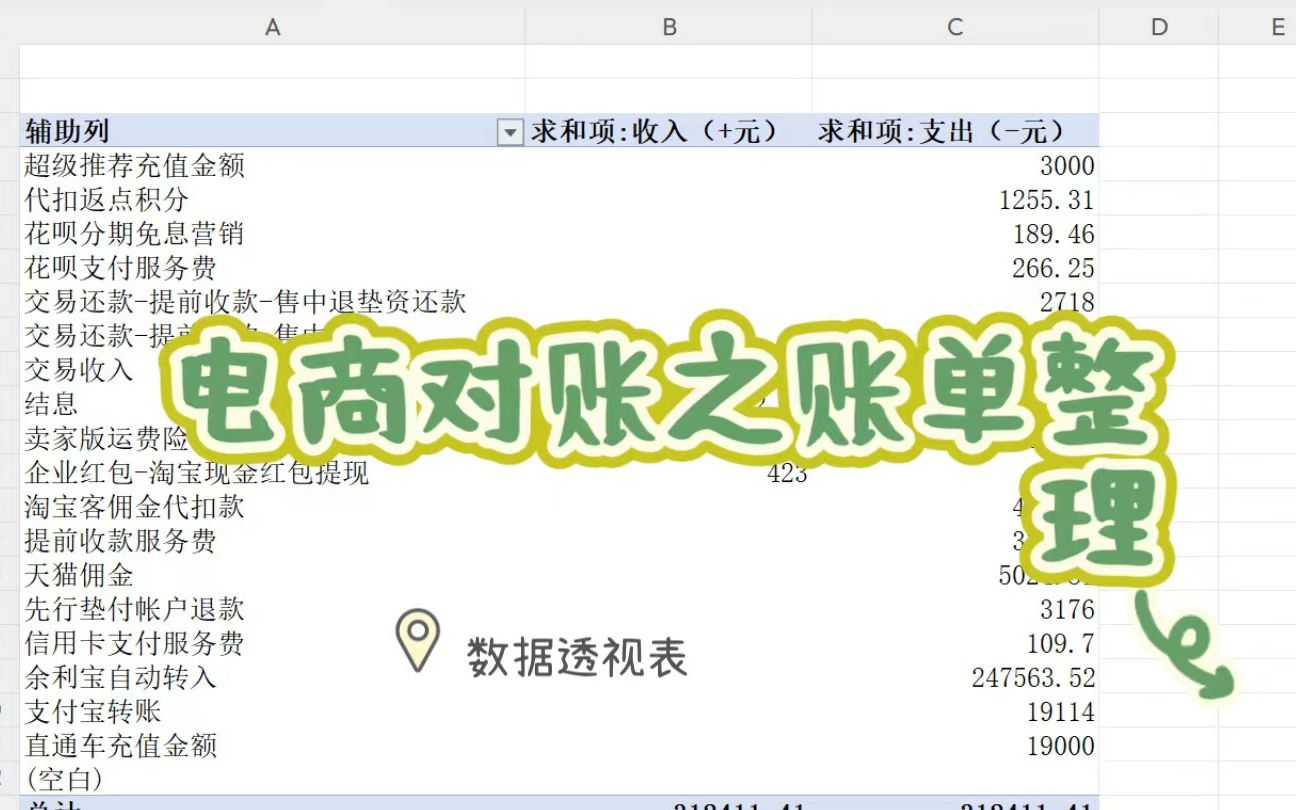 如何快速统计账单中的收入和费用 数据透视表哔哩哔哩bilibili