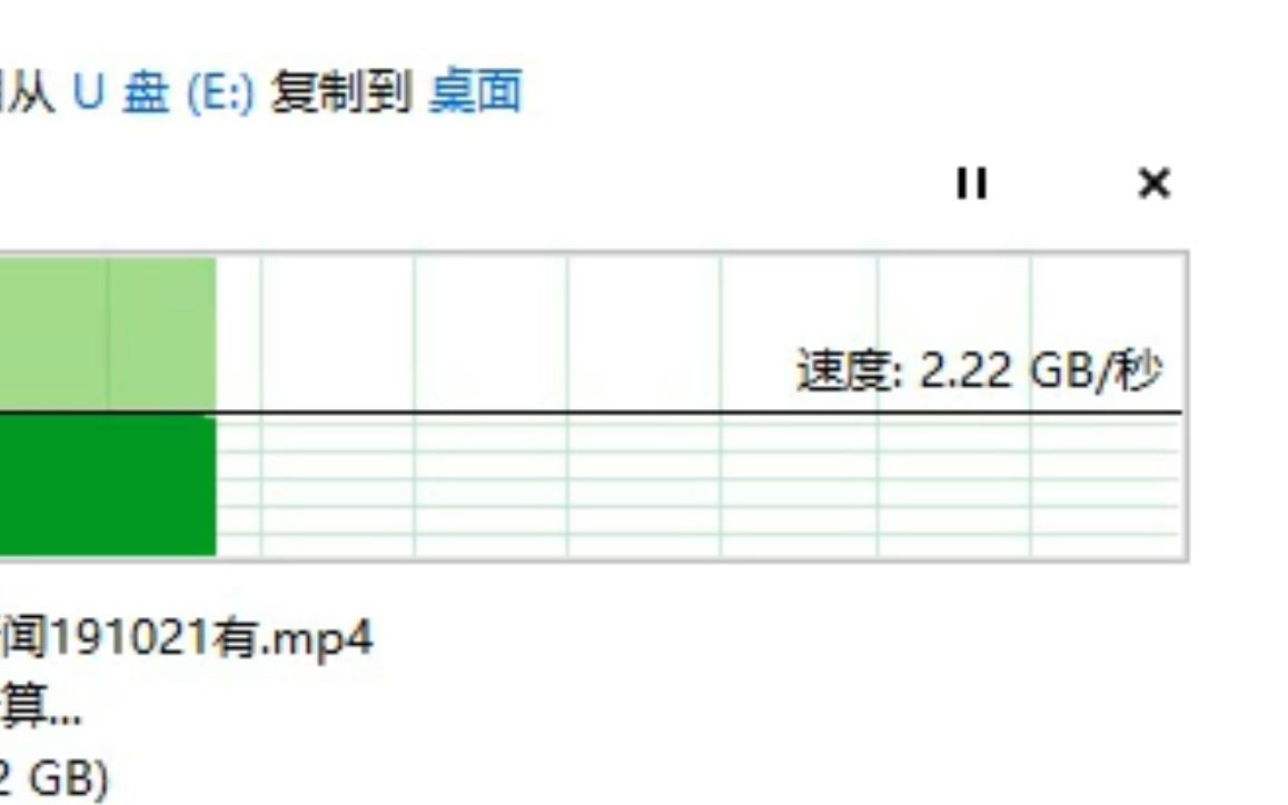 闪迪至尊超极速U盘读取速度达2.22GB?哔哩哔哩bilibili