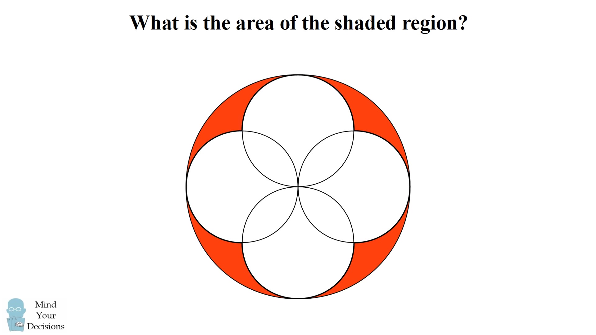 你能算出这4个相叠圆形的外切圆阴影面积吗 can you solve this