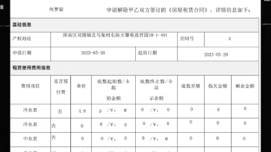 北京联优生活住房租赁有限公司原美丽屋还钱,欠钱不还,外壳公司,北京联优生活科技有限公司,还钱,欠押金不退,坑害无数租房大学生.服务态度极...