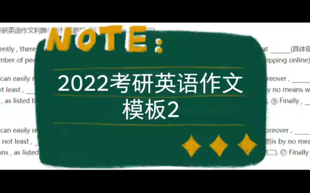 2022考研英语作文模板2哔哩哔哩bilibili