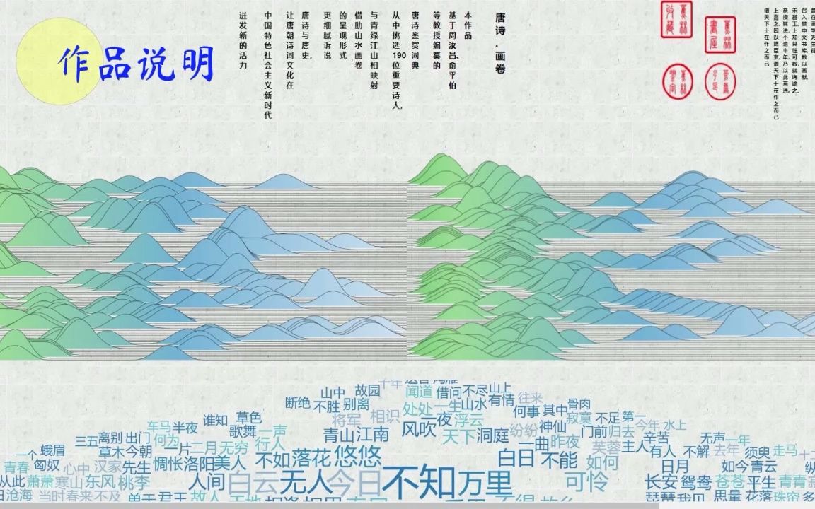 [图]唐诗画卷--唐诗信息可视化