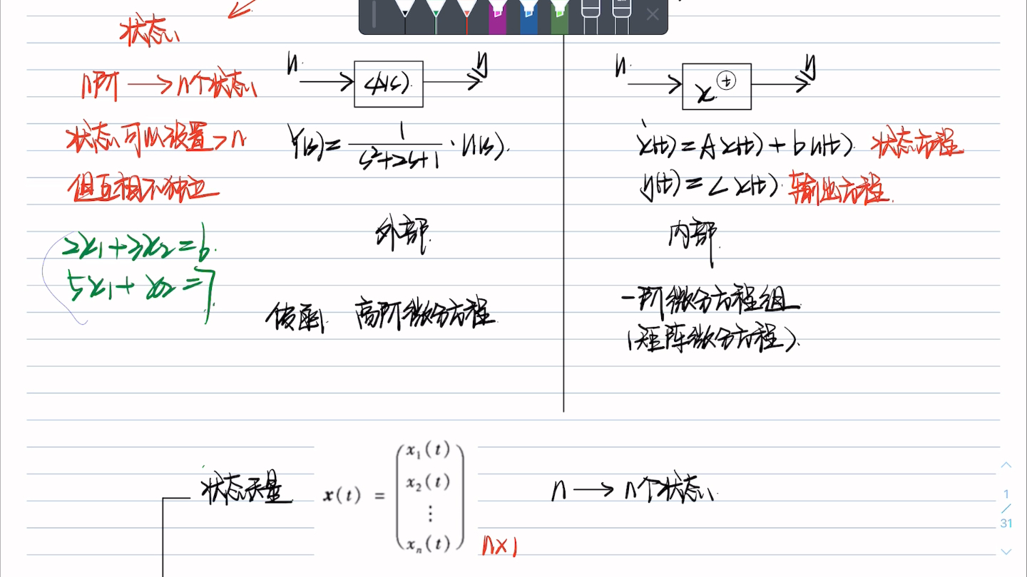 [图]2023-现代控制理论-导学