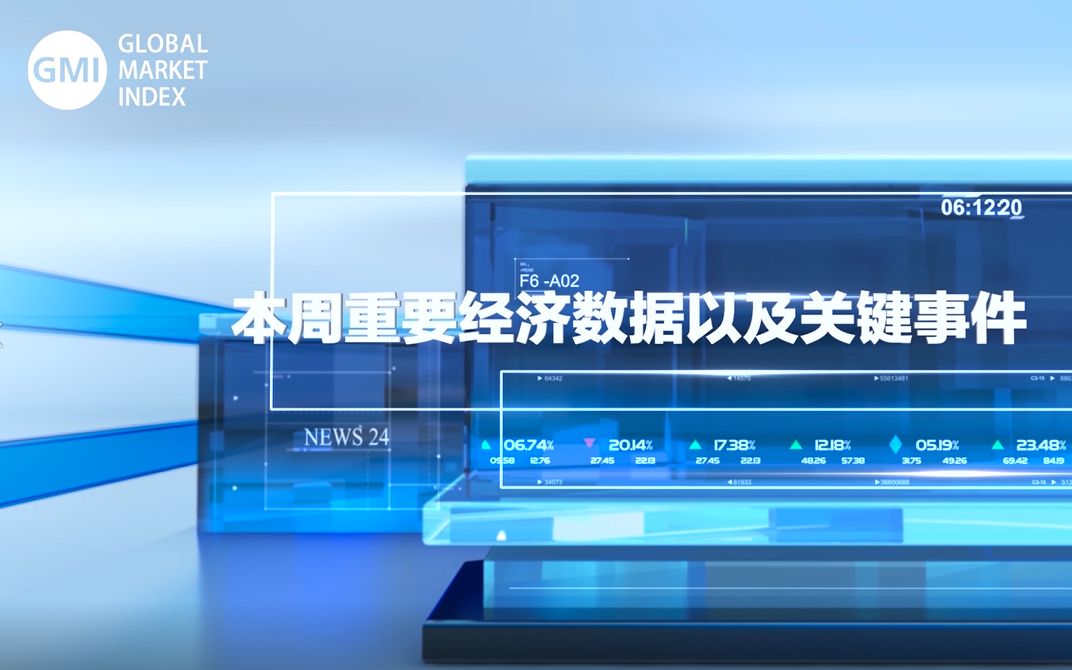 0921 本周重要经济数据以及关键事件 Key Economic Data and Events This Week哔哩哔哩bilibili