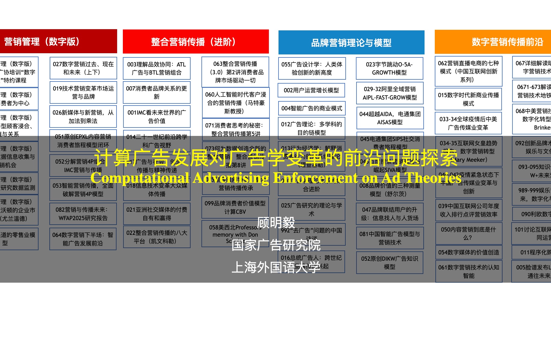 101B计算广告发展对广告学变革的前沿问题(中传硕博学术论坛)哔哩哔哩bilibili