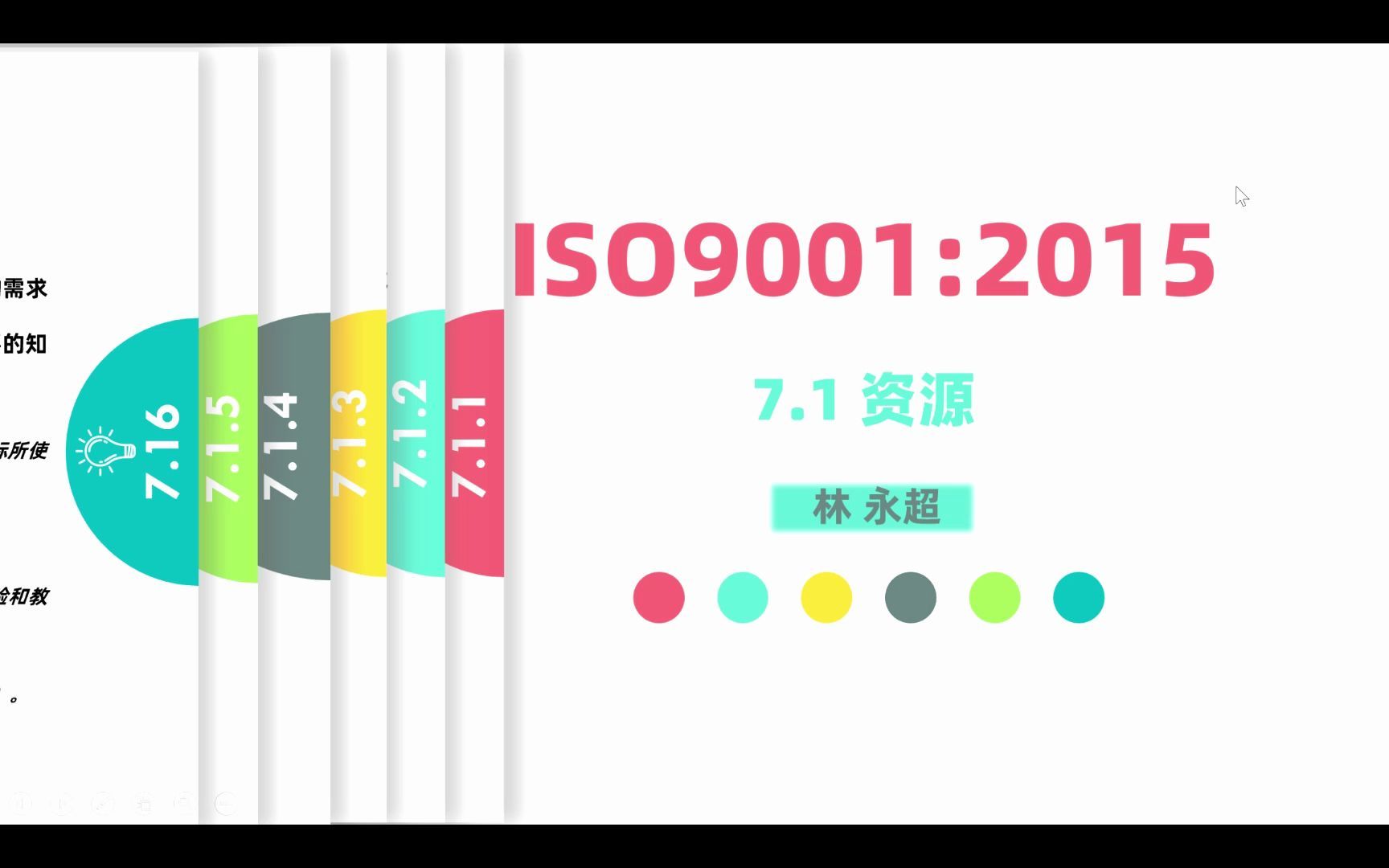 ISO 9001:2015 质量管理体系 要求 7.1资源哔哩哔哩bilibili