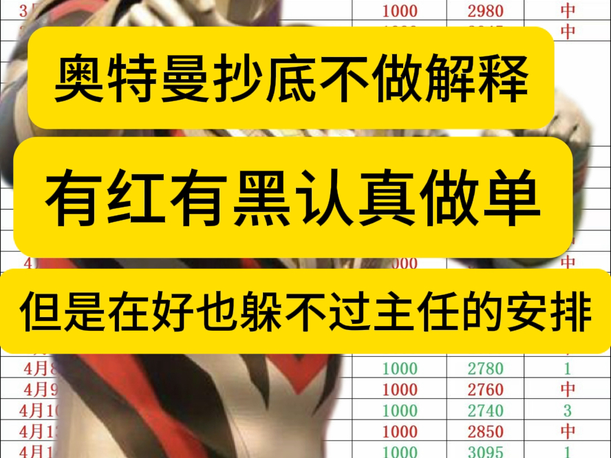 5月8号 奥特曼加油吧哔哩哔哩bilibili