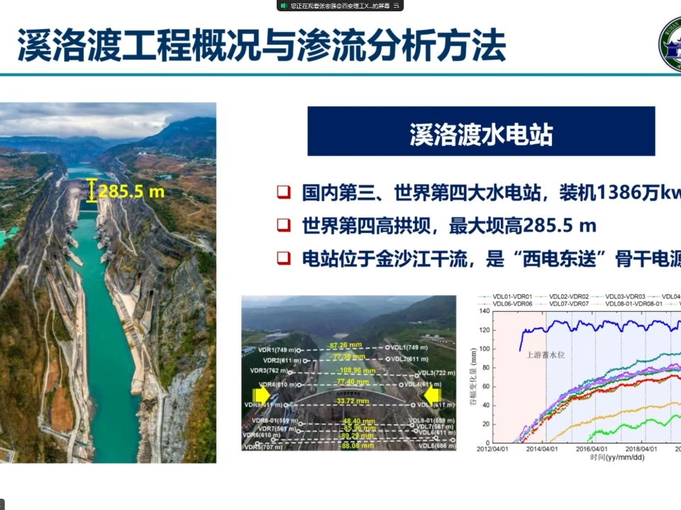 [图]【科学讲座】陈益峰教授-溪洛渡水电站库坝区渗流特性及其影响