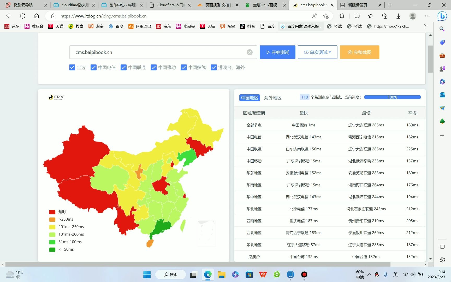 服务器被攻击,DDOS&CC,如何用cloudflare科学的防护,以减少损失