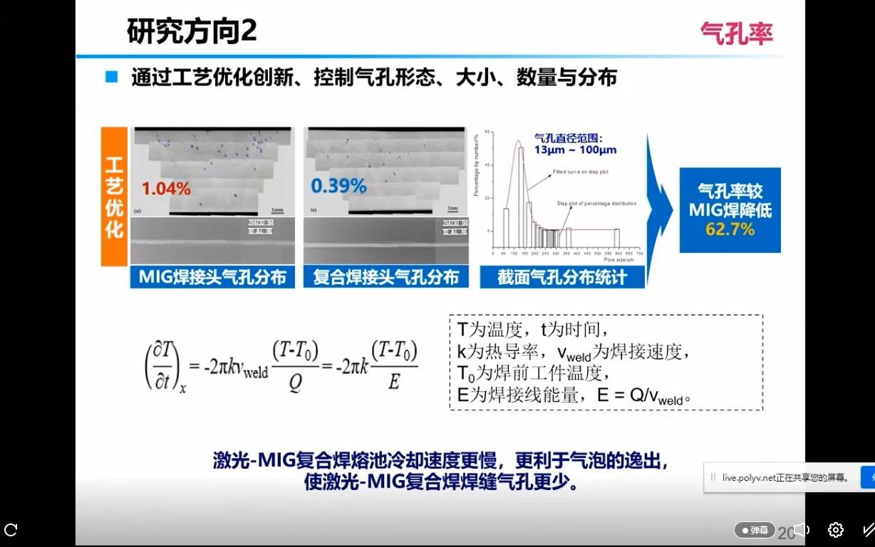 [图]20220325_下午_2022激光制造技术及应用国际峰会