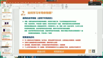 Descargar video: 东南大学电院924半导体物理导学课