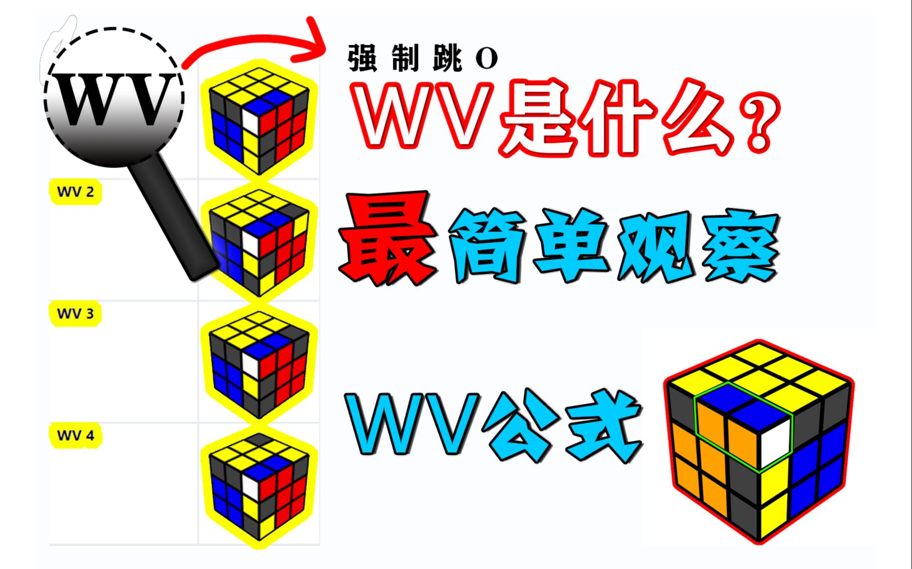 【进阶向】WV公式简介+最简单观察的WV公式哔哩哔哩bilibili