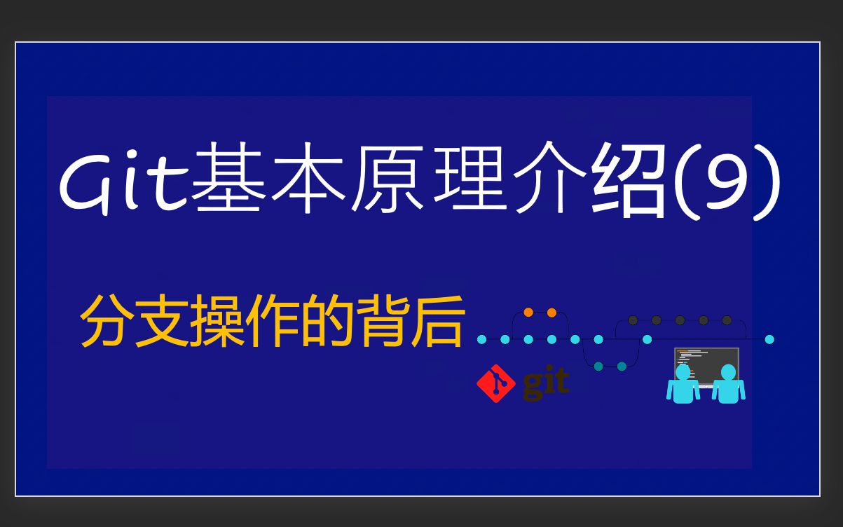 Git基本原理介绍(9)——分支操作的背后哔哩哔哩bilibili