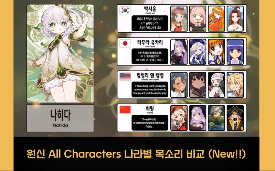 [图][KOR/JP/EN/CN] 原神所有角色国别声音比较最新版 (Genshin Impact All Characters)