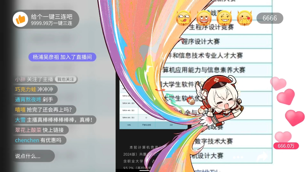 全球icpc中国冠军,专家评定:二星赛事哔哩哔哩bilibili